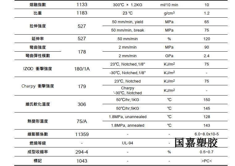 光扩散PC.jpg